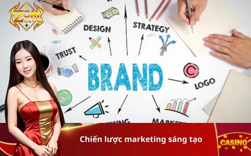 Chiến lược marketing sáng tạo