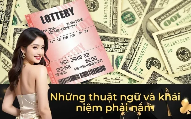 Những thuật ngữ và khái niệm phải nắm